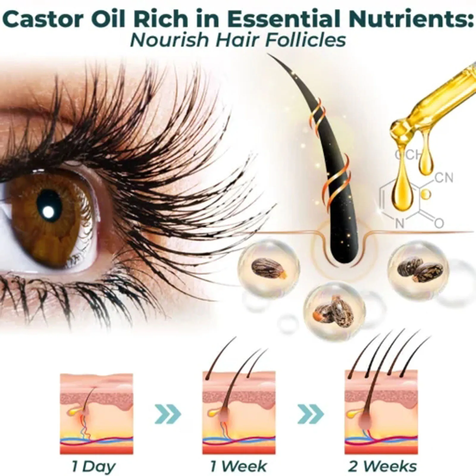 Sérum Nourrissant pour Cils –  - Growth Factor Serum avis et prix